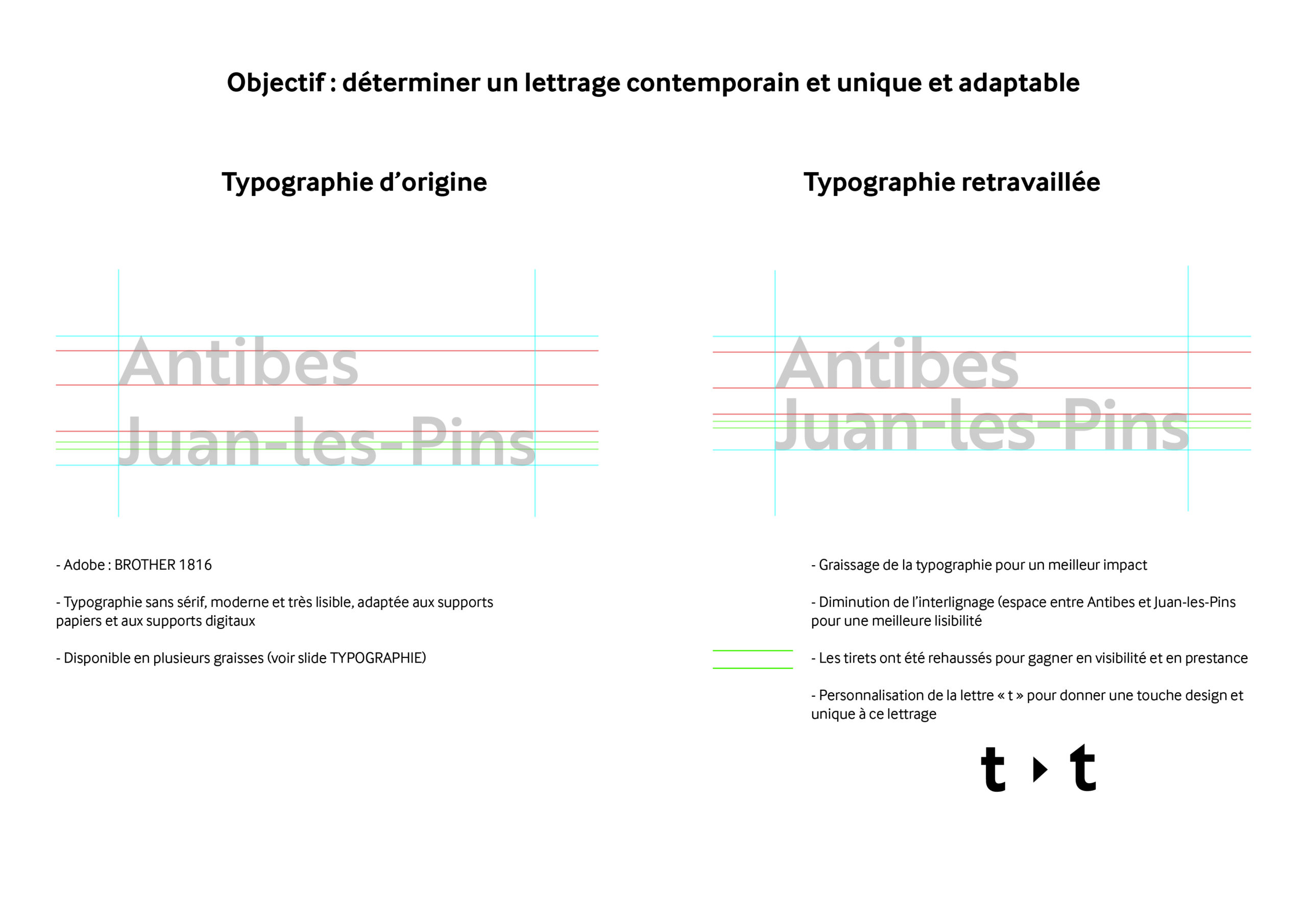 Typographie personnalisée logotype OTC Antibes Juan-les-Pins