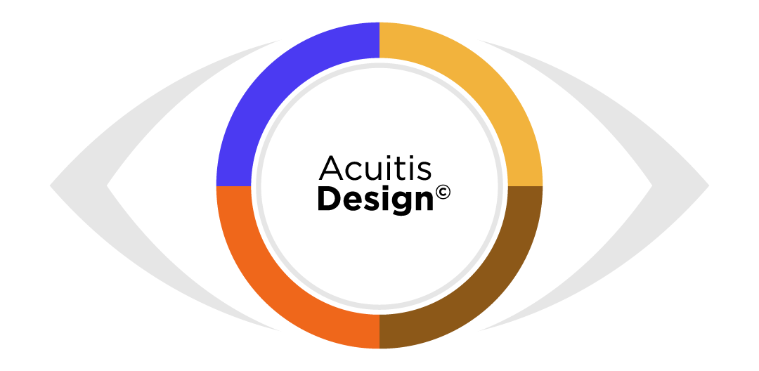 Logo Acuitis Design Display